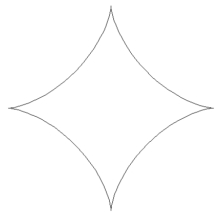 Drawing of a hypotrochoid plot with 4 cusps