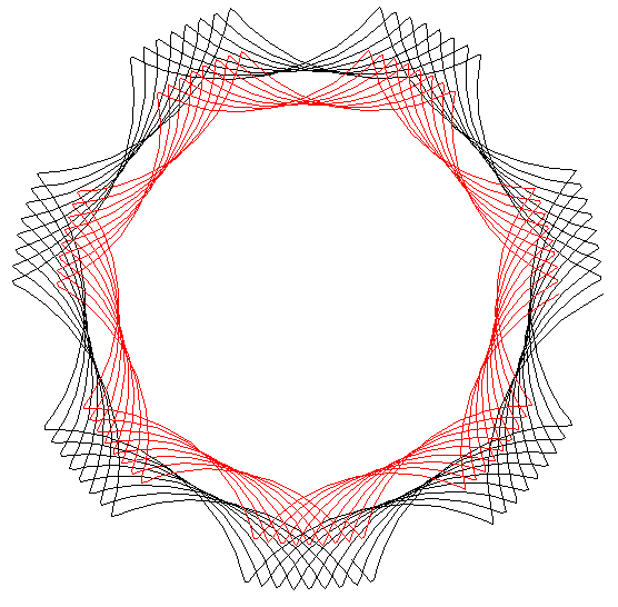 A copy of the first shape is traced on the same screen but slightly smaller and in red