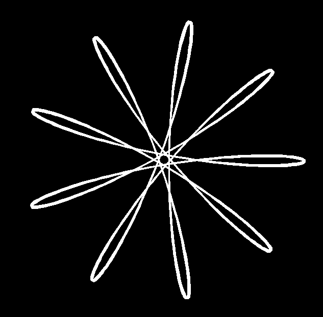 An animation of a white tracing of a star that is rotating back and forth on a black background