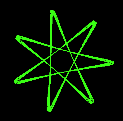 An animation of a neon green tracing of a star that is rotating back and forth on a black background