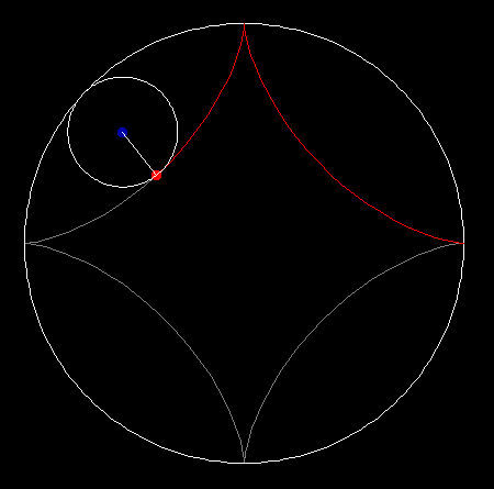 Drawing of a hypotrochoid plot with 4 cusps